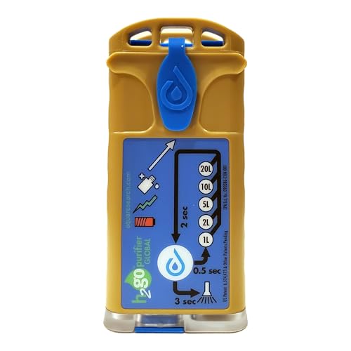 H2gO GLOBAL Survival Water Purifier USB-C, 2.5 mg/L, Camping Water Purifier, Tactical Survival Gear, Emergency Water Filtration. Hiking Gear Essential with Virtually Unlimited Purification.